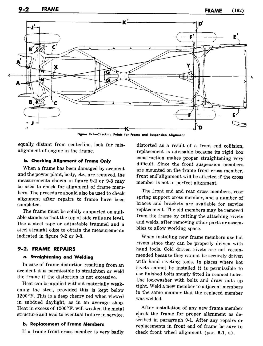 n_10 1953 Buick Shop Manual - Frame-002-002.jpg